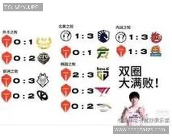 英雄联盟灵活性排行榜揭晓IG战队荣登第七名引发热议