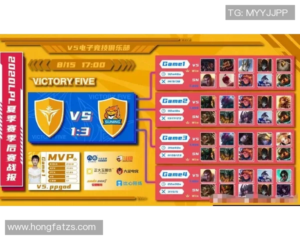 职业联赛分析:V5战队技术实力的全面解读与表现评估